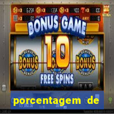 porcentagem de slots pg